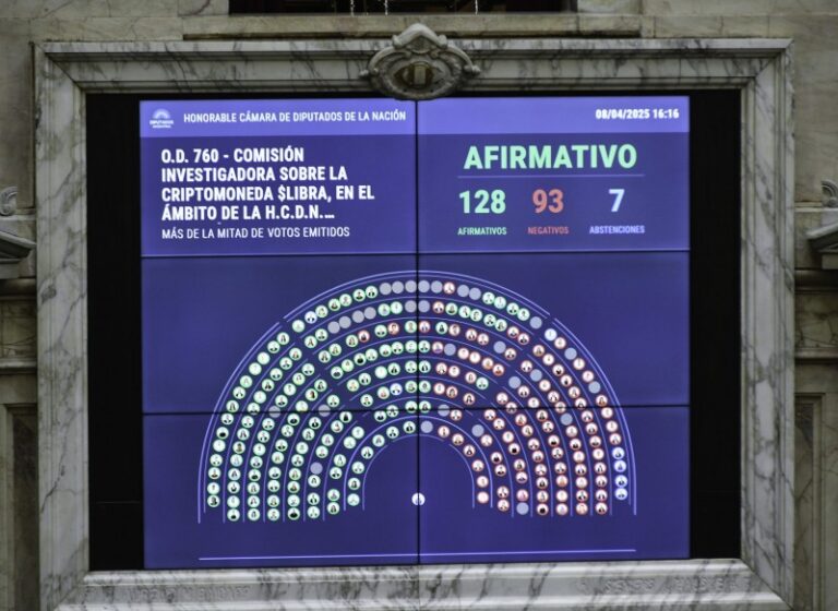 Otro revés para Milei: Diputados aprobó investigar el caso de la criptomoneda $Libra