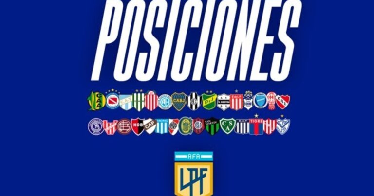 Las tablas del Torneo Apertura: River le ganó a Gimnasia y se metió a los octavos de final