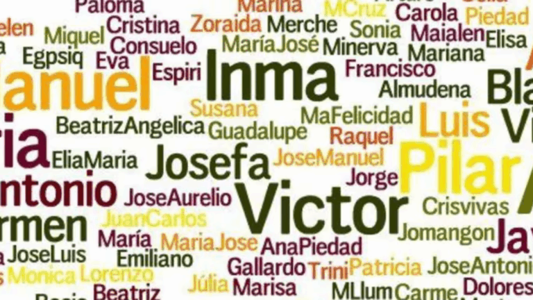 Los nombres más feos de Argentina, según la inteligencia artificial